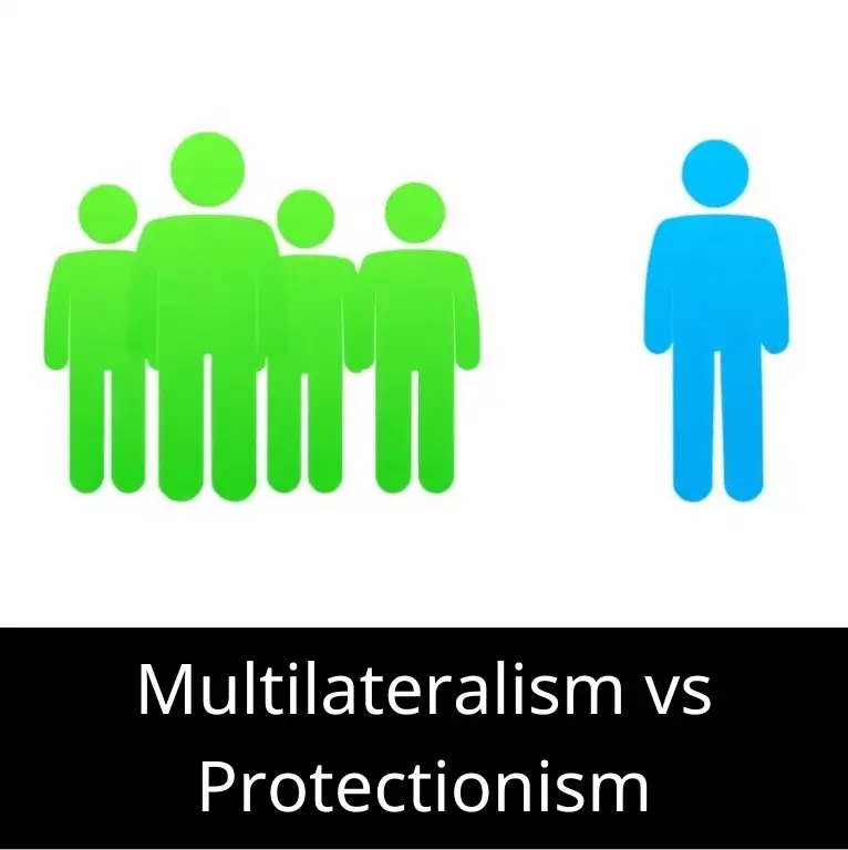 Multilateralism vs Protectionism CPD Training Multilateralism vs Protectionism CPD module – Global Trade & Economic Strategy – Easy Institute